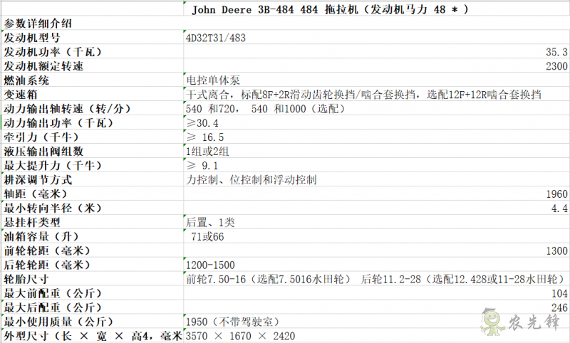 3B-484拖拉機詳細參數 智能化農機設備_約翰迪爾