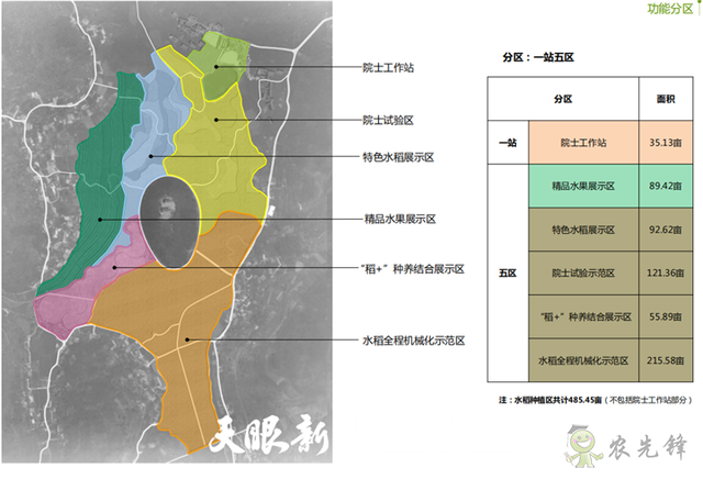 播州區(qū)：發(fā)展現(xiàn)代農(nóng)業(yè) 引領(lǐng)群眾致富