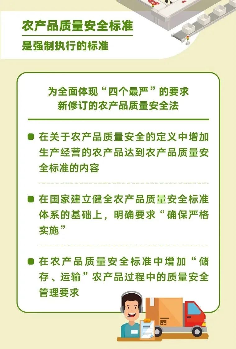 對標落實《農產品質量安全》新要求